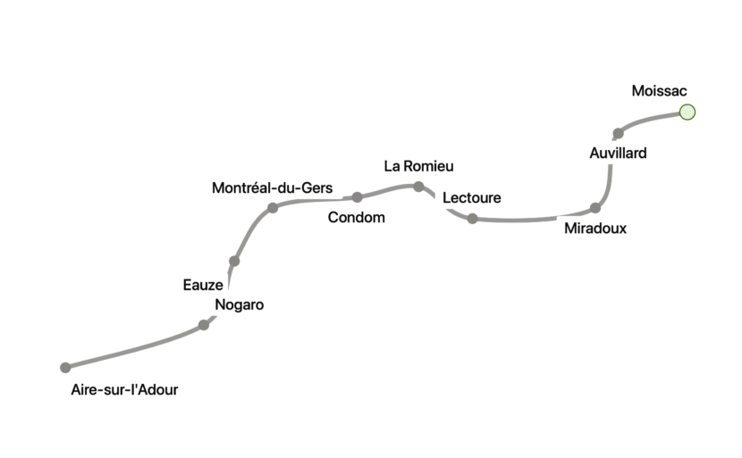 Parcours chemin de Compostelle de Moissac à Aire-sur-l'Adour